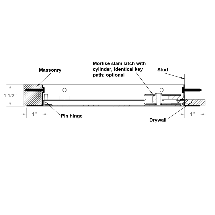 AHD SS 85CKA EN cote 2020