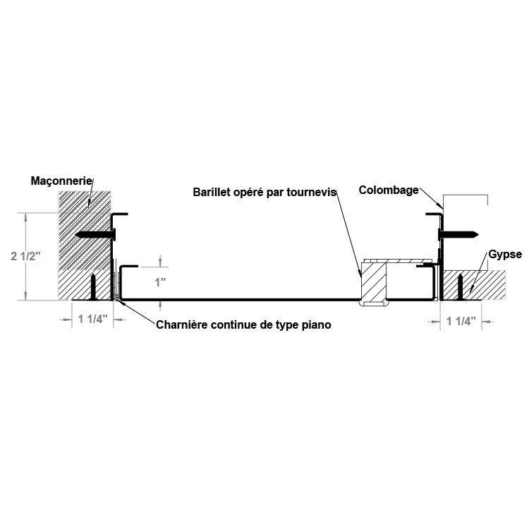 HHD GYP FR cote 2020